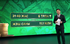 Информбюроның 23.12.2024 күнгі толық шығарылымы