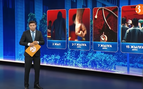 Информбюроның 24.07.2025 күнгі толық шығарылымы
